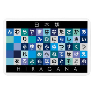 Ímã Mesa japonesa dos Hiragana