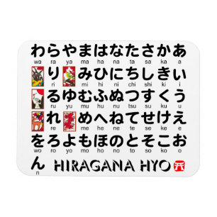 Ímã Mesa japonesa dos Hiragana (alfabeto)