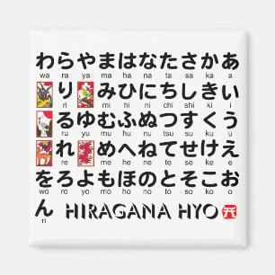 Imã Mesa japonesa dos Hiragana (alfabeto)