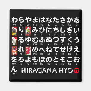Imã Mesa japonesa dos Hiragana (alfabeto)