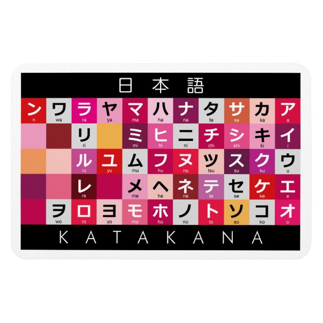 Ímã Mesa japonesa dos Katakana (Horizontal)