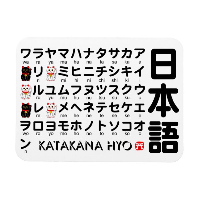 Ímã Mesa japonesa dos Katakana (alfabeto) (Horizontal)