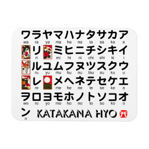 Ímã Mesa japonesa dos Katakana (alfabeto)