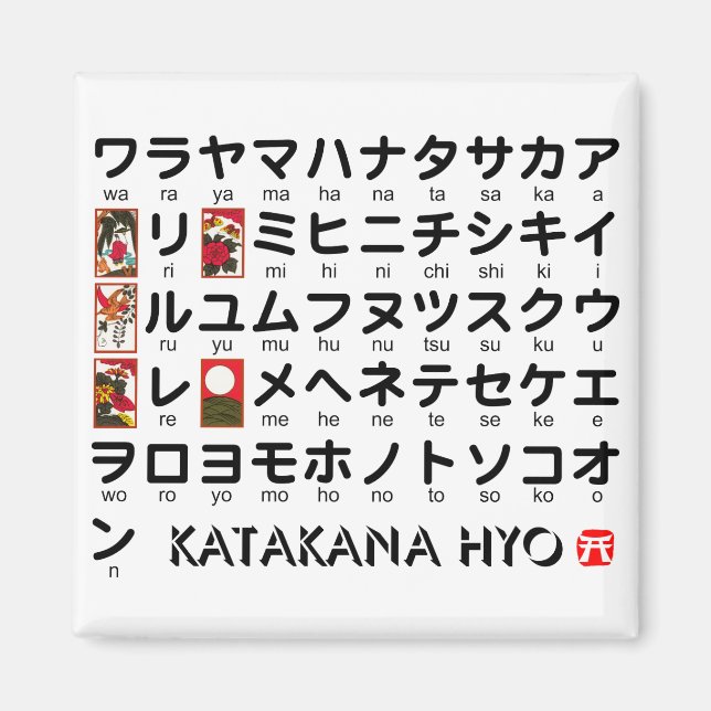 Imã Mesa japonesa dos Katakana (alfabeto) (Frente)