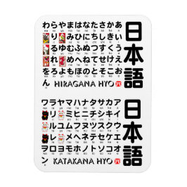 Ímã mesa Japonesa Hiragana & Katakana (Alfabeto)