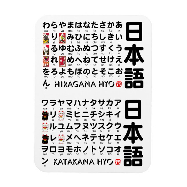 Ímã mesa Japonesa Hiragana & Katakana (Alfabeto) (Vertical)