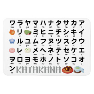 Ímã Mesa Katakana (Wagashi) Japonês
