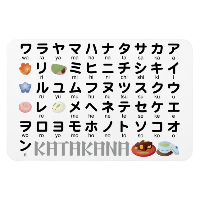 Ímã Mesa Katakana (Wagashi) Japonês (Horizontal)