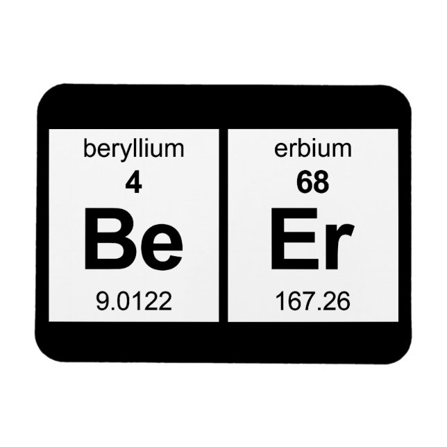 Ímã Mesa Periódica (Horizontal)