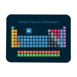 Ímã Mesa periódica dos elementos 2