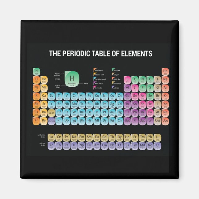 Imã Mesa periódica dos elementos travesseiro decorativ (Frente)