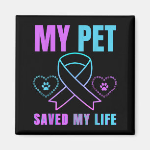 Imã Meu Pet Salvou a Prevenção de Apoio Emocional à Mi