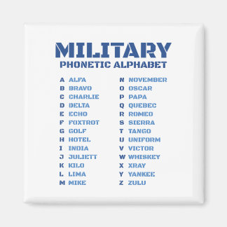 Imã Military Phonetic Alphabet ICAO Alfa Zulu Chart