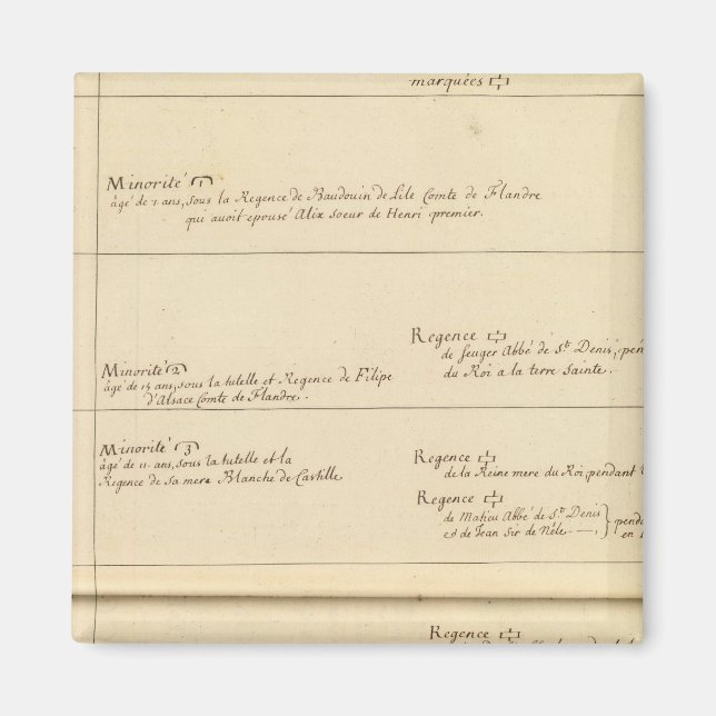 Imã Minorias da França (Frente)