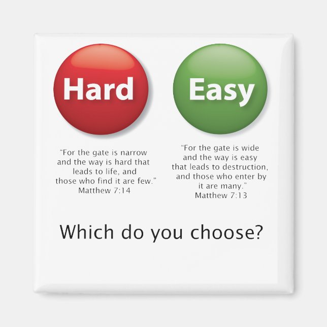 Imã Modelo do Magnet (Frente)