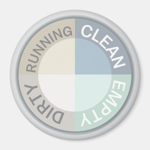 Imã Moderno Running vazio sujo limpo da máquina de