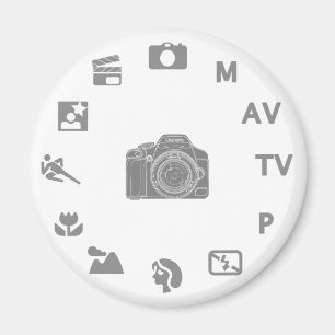Imã Modo de DSLR