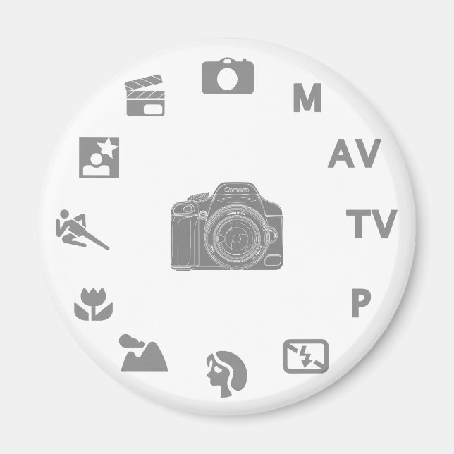 Imã Modo DSLR (Frente)