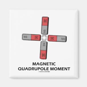 Imã Momento de Quadrupole magnético (magnetismo)