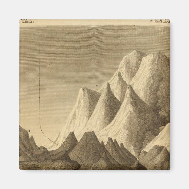 Imã Montanhas (Frente)