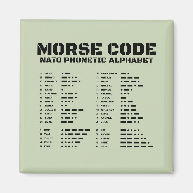 Imã Morse Code NATO Phonetic Alphabet Tactical A Z (Frente)