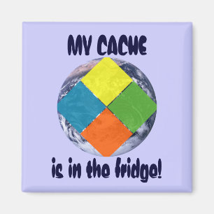 Imã Mundo de GeoCache