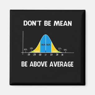 Imã Não Seja Don' Mean Acima da Matemática Média