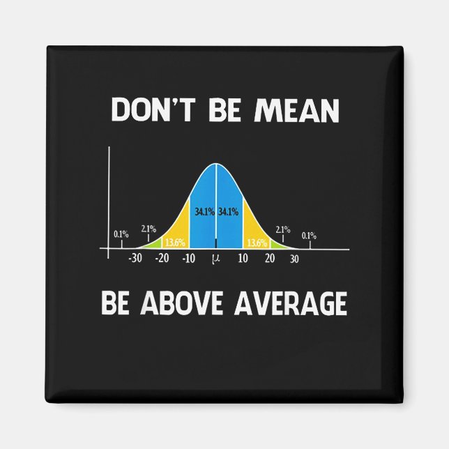 Imã Não Seja Don' Mean Acima da Matemática Média (Frente)