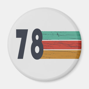 Imã nascer de aniversário de 1978