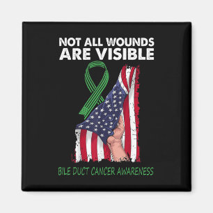 Imã Nem Todas As Feridas Estão Visíveis Cancer De Duto