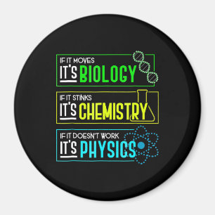 Imã Nerd de Ciência da Física de Química Engraçado
