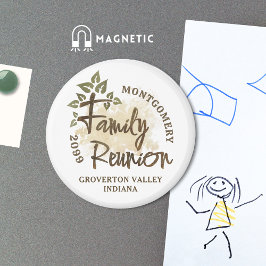 Imã Nome da Árvore de Script de Reunião da Família Wat