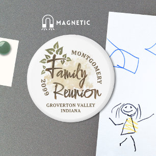 Imã Nome da Árvore de Script de Reunião da Família Wat