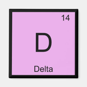 Imã Nome Delta Química Elemento Tabela Periódica