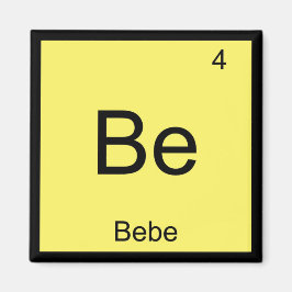 Imã Nome do Bebê Química Elemento Tabela Periódica