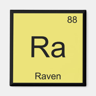 Imã Nome do Corvo Química Elemento Tabela Periódica