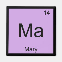 Nome Mary Elemento Químico Tabela Periódica