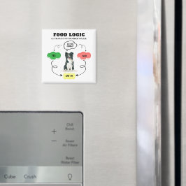 Imã Nome Personalizado do Cachorro de Lógica de Comida