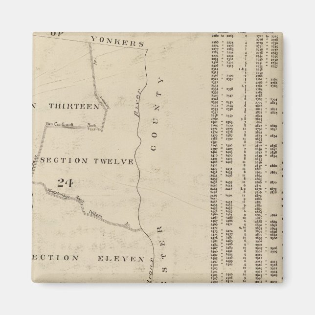 Imã Nova Iorque 11 (Frente)