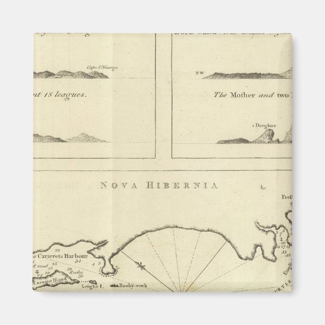 Imã Nova Irlanda (Frente)