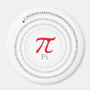 Imã Número Pi