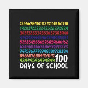 Imã Números de Matemática 100º Dia de Aula Professor C