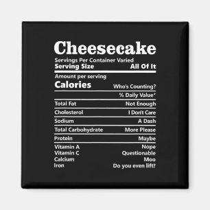 Imã Nutrição de Cheesecake Fala Engraçado Ação de Graç
