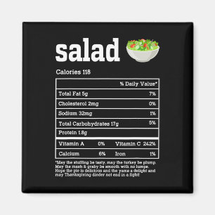 Imã Nutrição de Salada Fatos de Ação de Graças Comidas