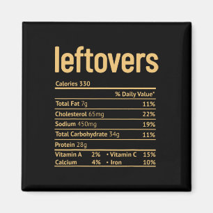 Imã Nutrição Fala Divertimento Graças à Comida de Nata
