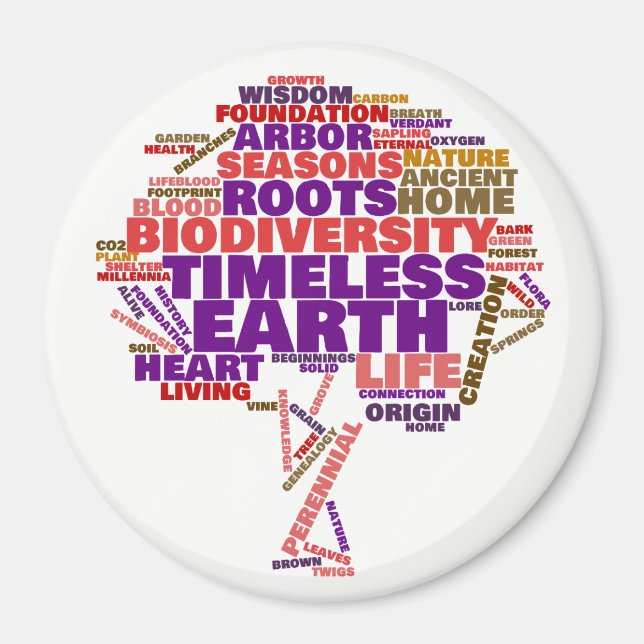 Imã Nuvem de Etiqueta de Vida Inspiracional (Frente)