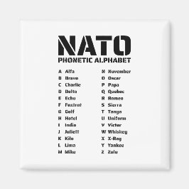 Imã O alfabeto fonético da NATO