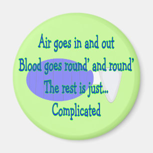 Imã O ar vai e sai... o resto é complicado