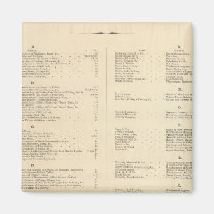 Imã O Atlas Americano de Colton, página de título Ve