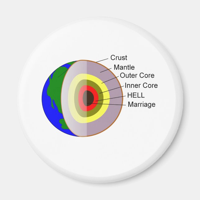 Imã O casamento é pior que o HELL (Frente)